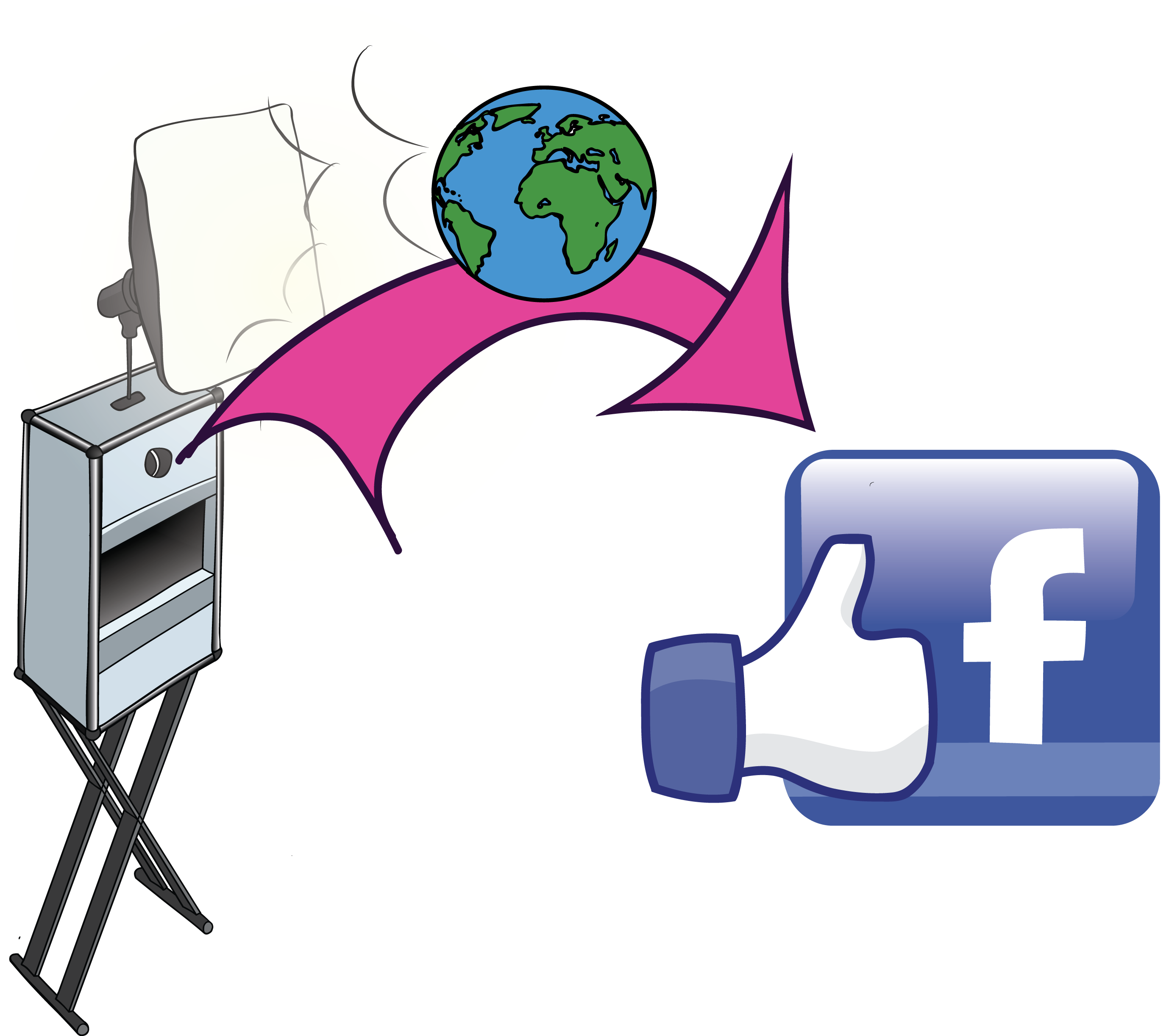 Photobooth Option 6 SocialMedia Facebook
